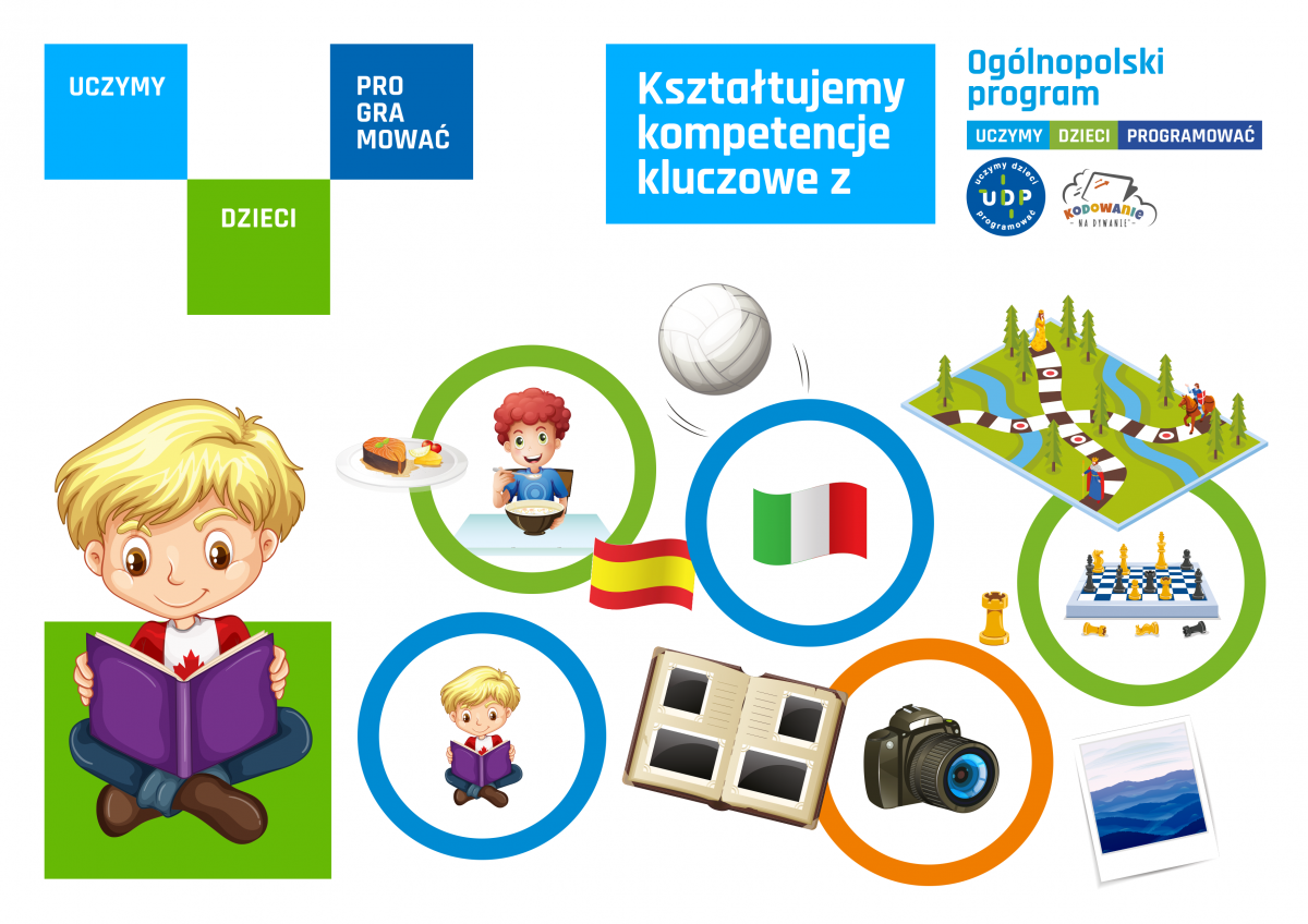 Realizacja Ogólnopolskiego Programu „Uczymy Dzieci Programować” – lekcja pierwsza.